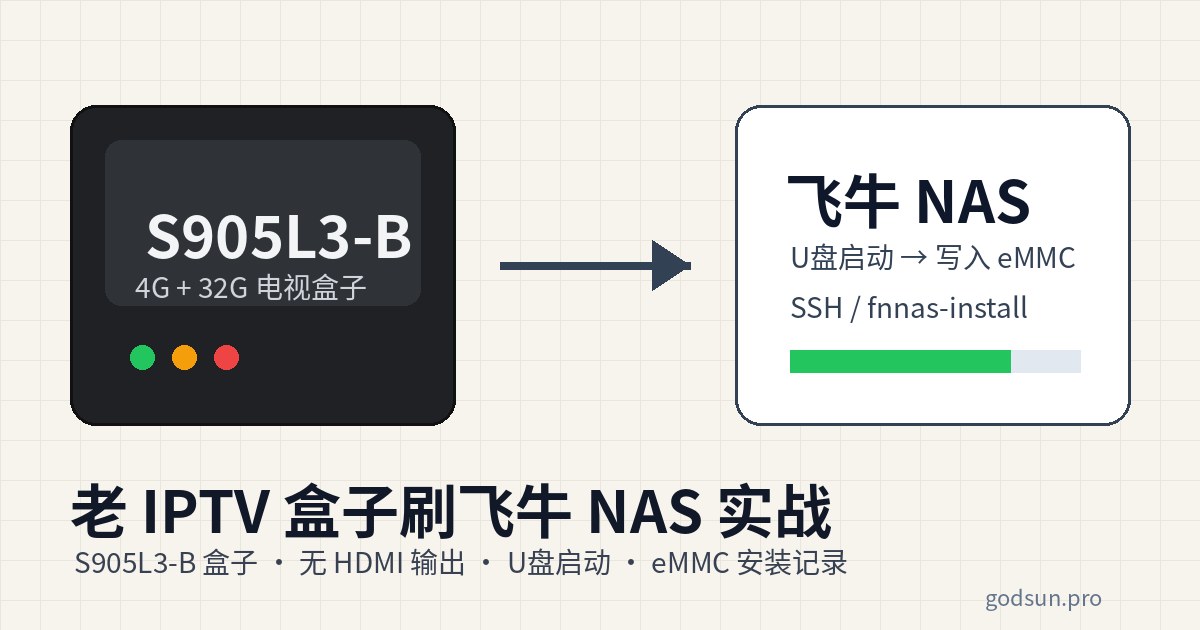 S905L3-B 老 IPTV 盒子刷飞牛 NAS：U 盘启动到写入 eMMC 的实战记录
