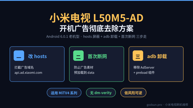 小米电视 L50M5-AD 开机广告去除三步走