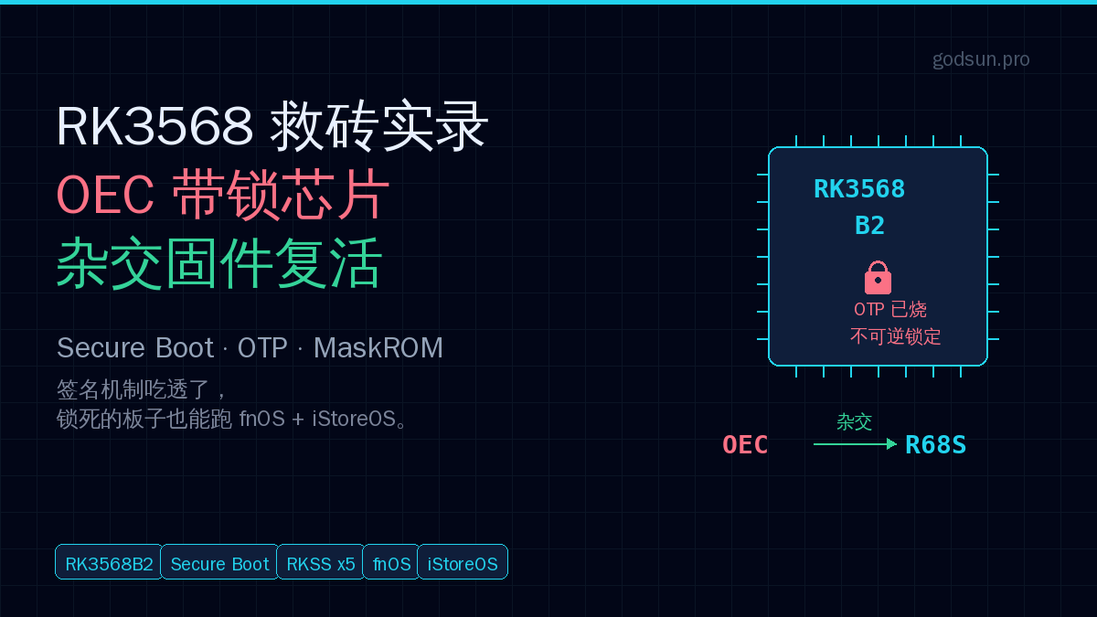 RK3568 救砖实录封面