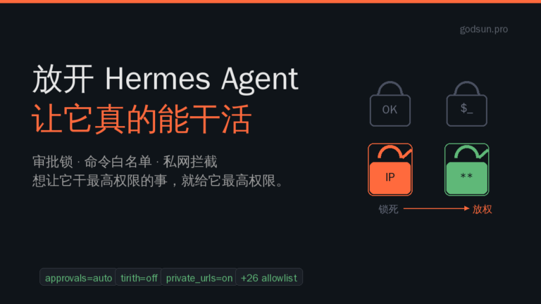 给 Hermes Agent 开最高权限封面图